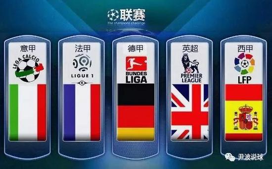 些问题进行